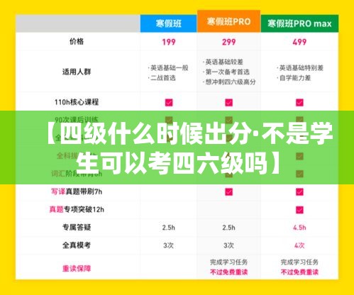 【四级什么时候出分·不是学生可以考四六级吗】 【四级什么时候出分·不是学生可以考四六级吗】
