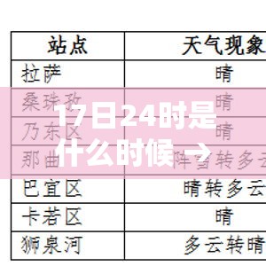 17日24时是什么时候 → 17号24点是18号零点吗 17日24时是什么时候 → 17号24点是18号零点吗
