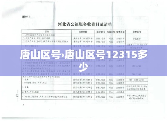 唐山区号›唐山区号12315多少