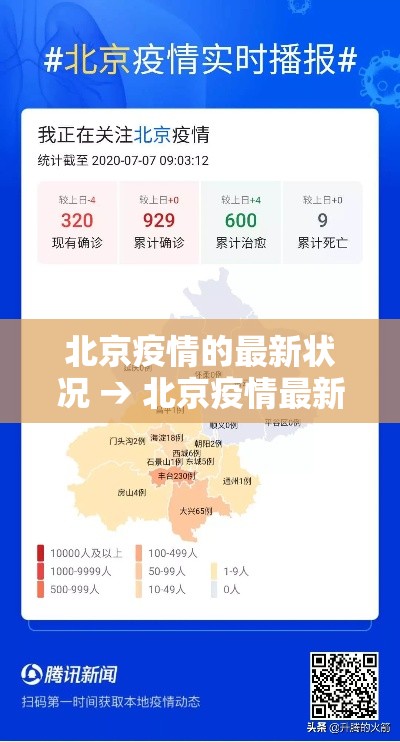北京疫情的最新状况 → 北京疫情最新情况 最新消息 疑似病例 北京疫情的最新状况 → 北京疫情最新情况 最新消息 疑似病例