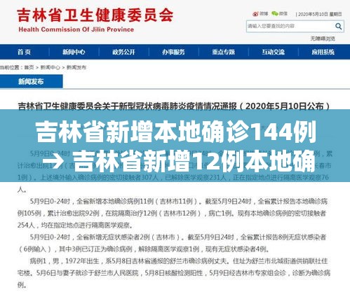 吉林省新增本地确诊144例 → 吉林省新增12例本地确诊轨迹 吉林省新增本地确诊144例 → 吉林省新增12例本地确诊轨迹