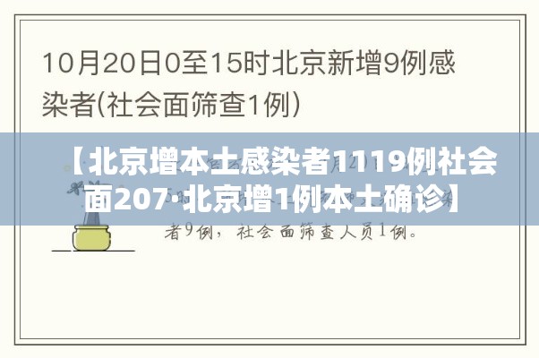 【北京增本土感染者1119例社会面207·北京增1例本土确诊】 【北京增本土感染者1119例社会面207·北京增1例本土确诊】