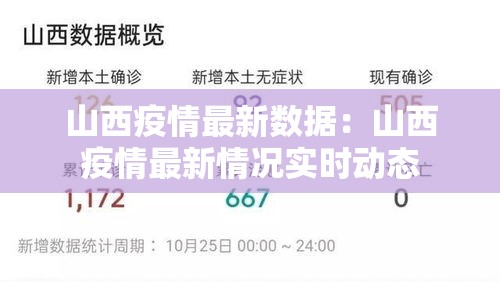 山西疫情最新数据:山西疫情最新情况实时动态 山西疫情最新数据:山西疫情最新情况实时动态