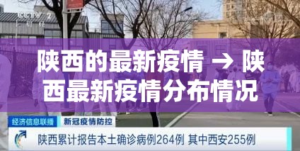 陕西的最新疫情 → 陕西最新疫情分布情况
