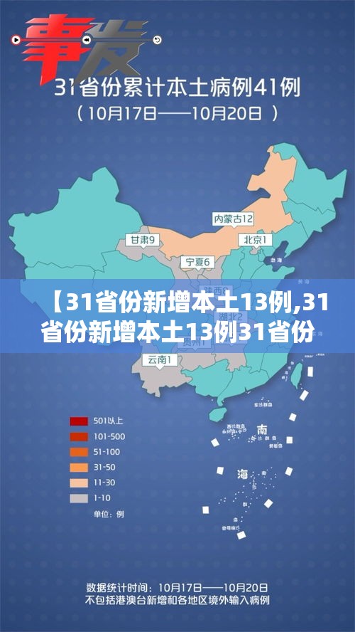 【31省份新增本土13例,31省份新增本土13例31省份新增本土】 【31省份新增本土13例,31省份新增本土13例31省份新增本土】