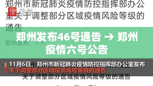 郑州发布46号通告 → 郑州疫情六号公告 郑州发布46号通告 → 郑州疫情六号公告