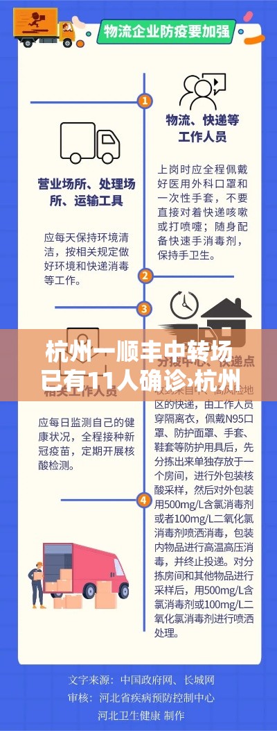 杭州一顺丰中转场已有11人确诊›杭州顺丰快递中转站在哪里 杭州一顺丰中转场已有11人确诊›杭州顺丰快递中转站在哪里