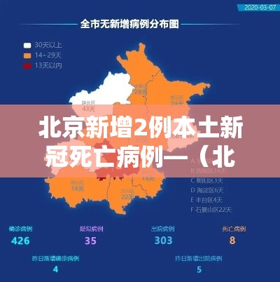 北京新增2例本土新冠死亡病例—（北京新增2例新冠病毒感染者）