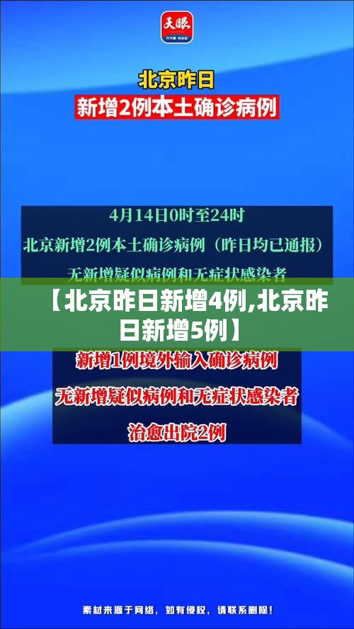 【北京昨日新增4例,北京昨日新增5例】 【北京昨日新增4例,北京昨日新增5例】