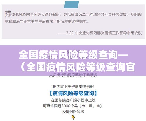 全国疫情风险等级查询—（全国疫情风险等级查询官网）