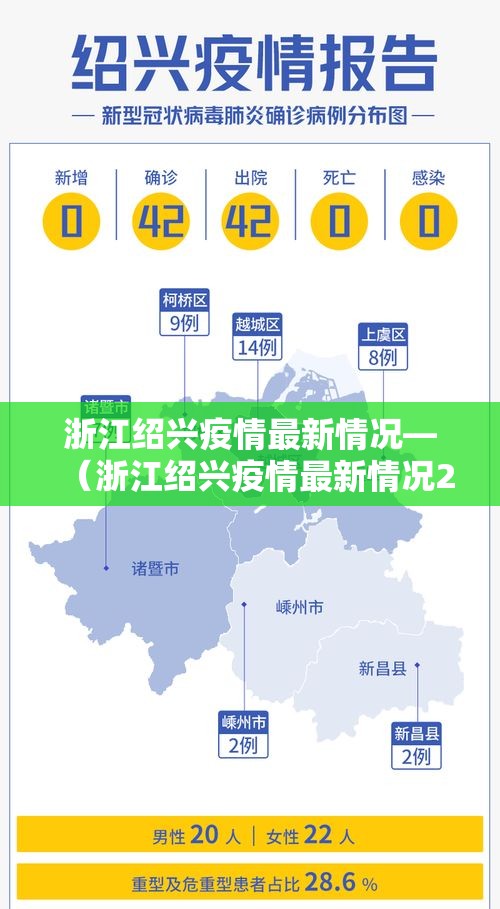 浙江绍兴疫情最新情况—（浙江绍兴疫情最新情况25日）