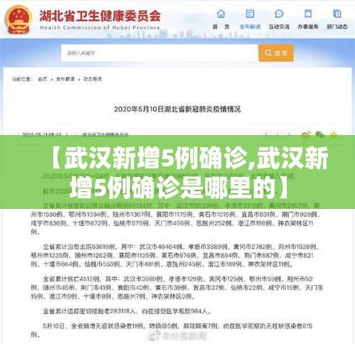【武汉新增5例确诊,武汉新增5例确诊是哪里的】 【武汉新增5例确诊,武汉新增5例确诊是哪里的】