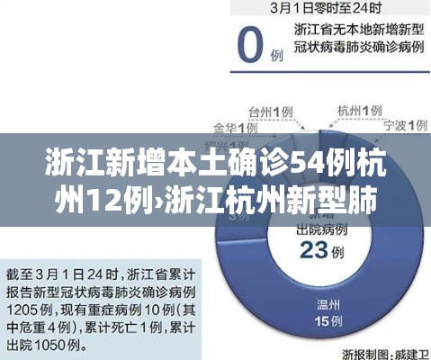 浙江新增本土确诊54例杭州12例›浙江杭州新型肺炎病例最新消息 浙江新增本土确诊54例杭州12例›浙江杭州新型肺炎病例最新消息