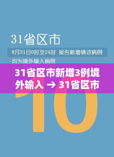 31省区市新增3例境外输入 → 31省区市新增境外输入病例 31省区市新增3例境外输入 → 31省区市新增境外输入病例