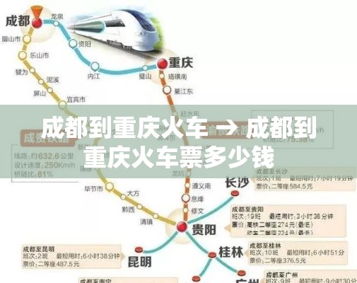 成都到重庆火车 → 成都到重庆火车票多少钱 成都到重庆火车 → 成都到重庆火车票多少钱