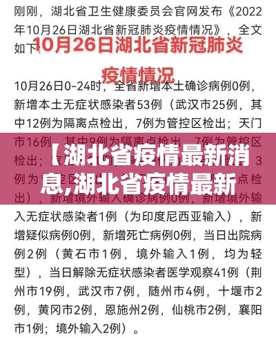 【湖北省疫情最新消息,湖北省疫情最新情况通报】 【湖北省疫情最新消息,湖北省疫情最新情况通报】