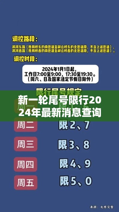 新一轮尾号限行2024年最新消息查询—（新一轮尾号限行2024年最新消息查询表）