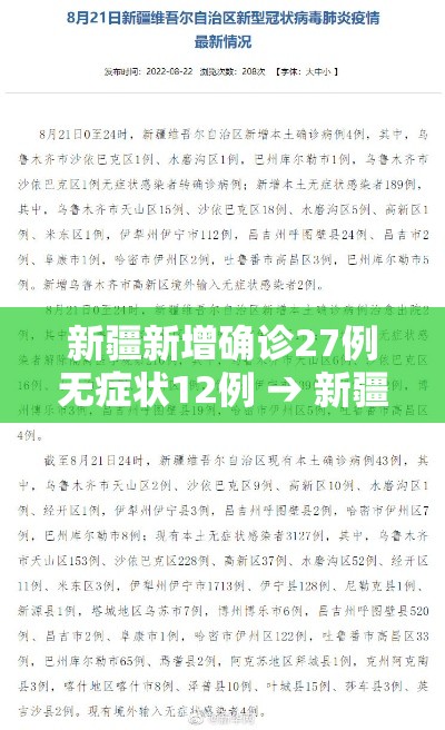 新疆新增确诊27例无症状12例 → 新疆新增30例无症状9例