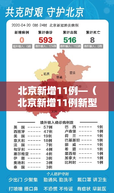 北京新增11例—（北京新增11例新型肺炎）